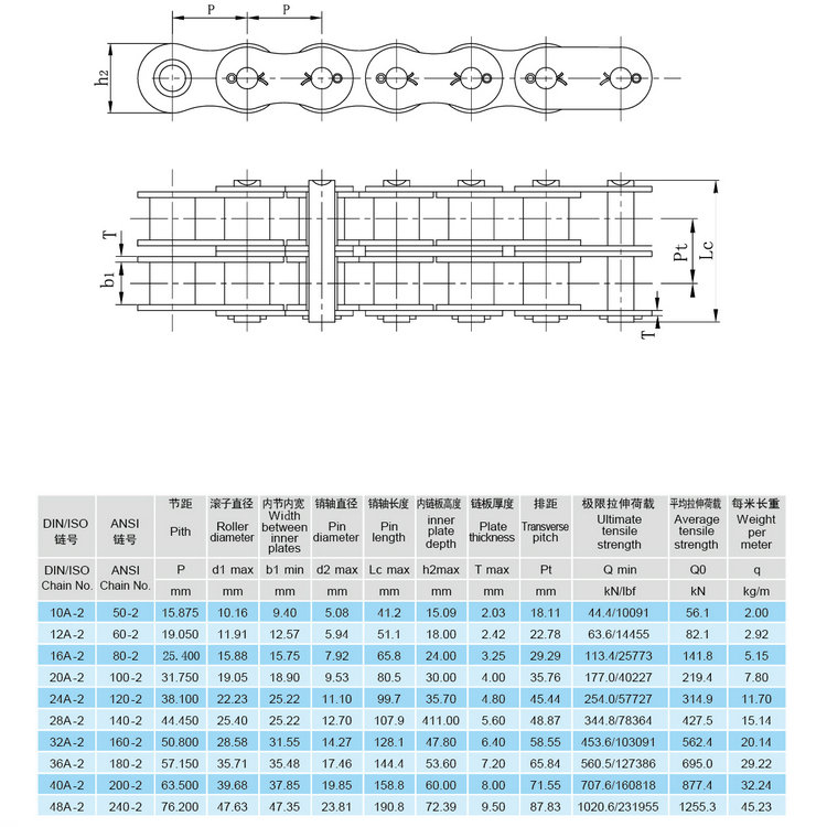 Cottered type short pitch precision roller chains