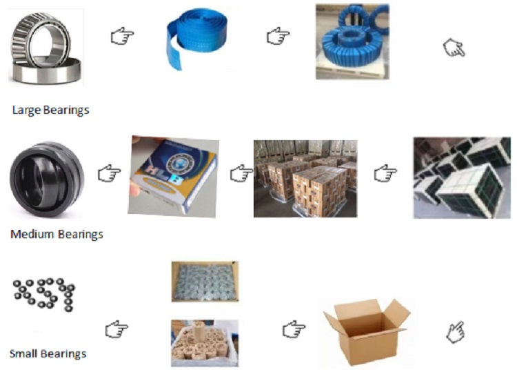 High Precision Taper Roller Bearing